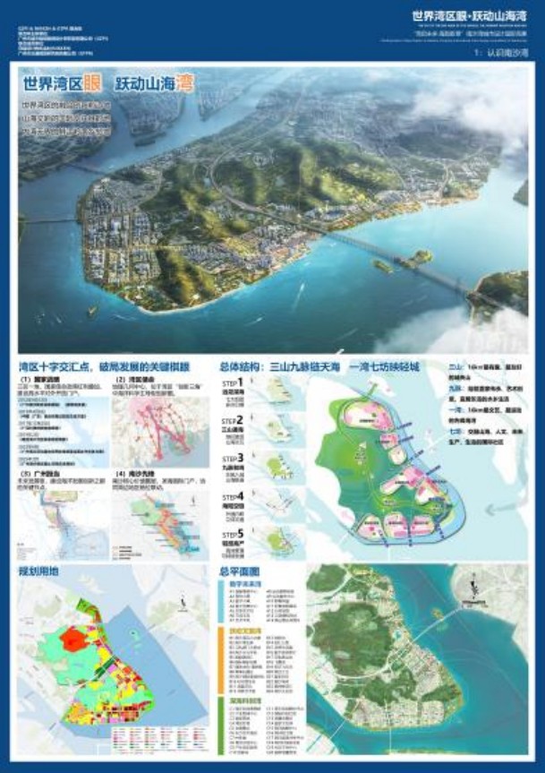 山海之间绘新章!南沙湾城市设计国际竞赛 专业组6大设计方案首发,邀你选出心中理想蓝图!