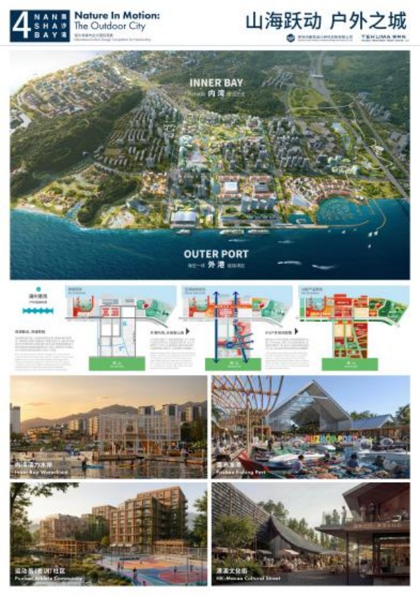 山海之间绘新章!南沙湾城市设计国际竞赛 专业组6大设计方案首发,邀你选出心中理想蓝图!