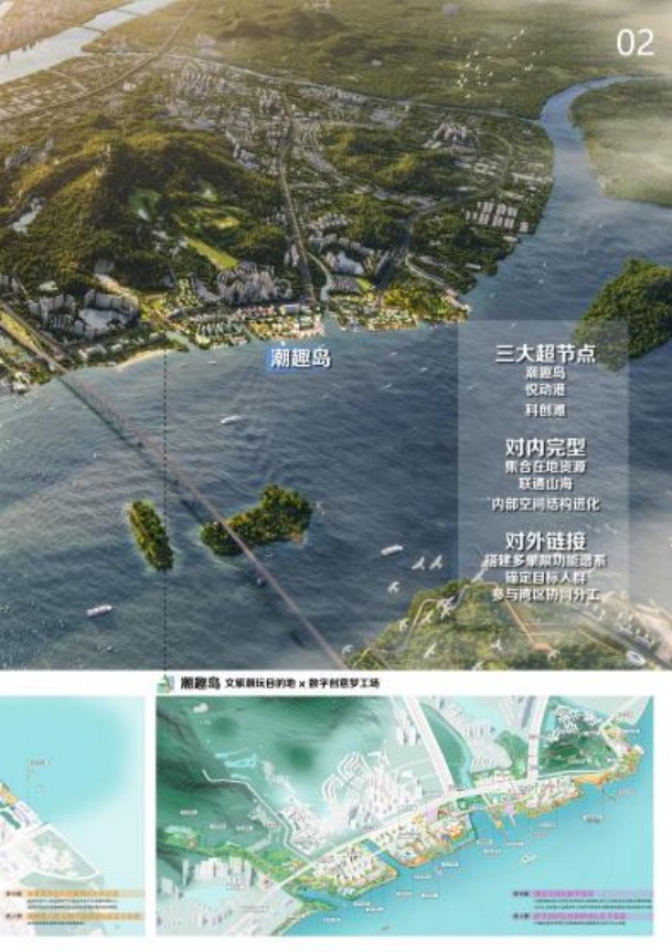 山海之间绘新章!南沙湾城市设计国际竞赛 专业组6大设计方案首发,邀你选出心中理想蓝图!