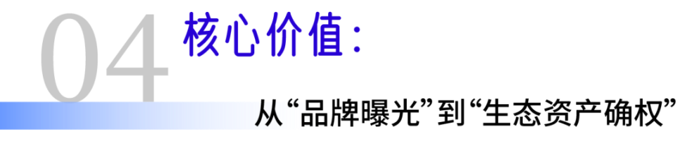 300+AI前沿企业将共同定义“中国未来智能生态图景”(图6)